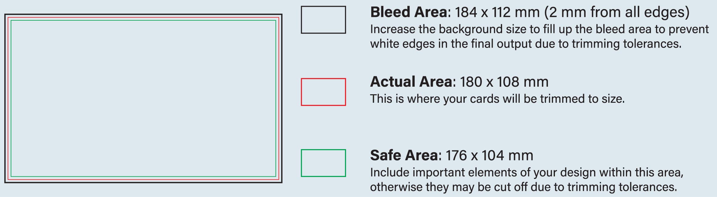 Wobbler Design Guideline